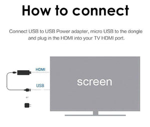 Planet Gates Wireless WiFi Display Dongle Screen Mirroring Audio Video Adapter for iPhone 5 5S 6 6S 7 8 Plus X For iPad & Android Phone to TV