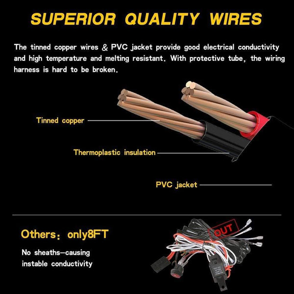 Planet Gates Wiring Harness Switch Relay Kit for Connect 2 LED 300W Work Driving Light Bar 4WD