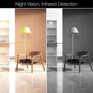 Planet Gates With 8g TF Card / United States Digoo BB-M1 Wireless WiFi USB Baby Monitor Alarm Home Security IP Camera 64G TF HD 720P Audio Netip Protection Wifi Camera 3.6mm