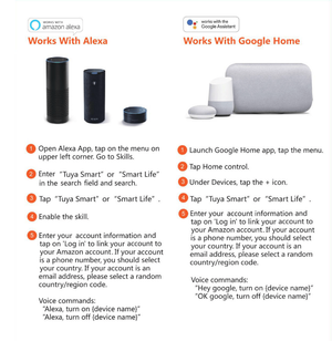 Planet Gates Wofea Garage Door Opener Wifi Remote Controller Supprot Alexa Google Home Voice Remote Work With Tuyasmart & Smartlife APP