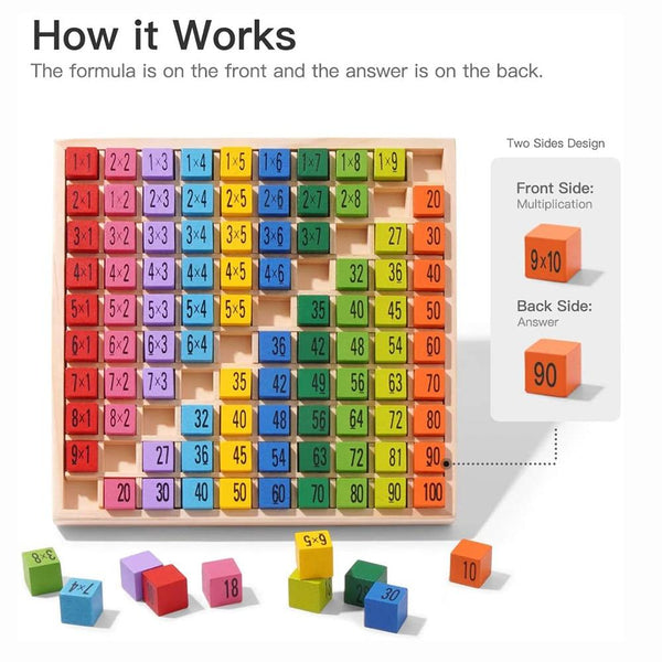 Planet Gates Wooden Multiplication & Math Table Board Game Kids Montessori Preschool Learning Educational Toys Gift for Toodler