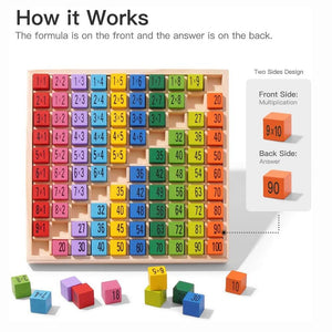 Planet Gates Wooden Multiplication & Math Table Board Game Kids Montessori Preschool Learning Educational Toys Gift for Toodler