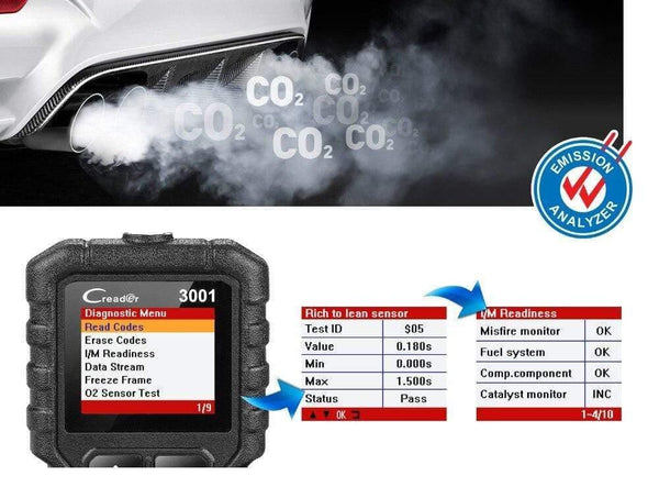 Planet Gates X431 CR3001 Full OBD2 Scanner OBD 2 Engine Code Reader Creader 3001 Car Diagnostic tool PK CR319 AD310 ELM327 Scan tool