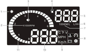 Planet Gates X6 3Inch Car HUD Head Up Display OBD2 II Universal Overspeed Warning System Projector Windshield Auto Electronic Voltage Alarm