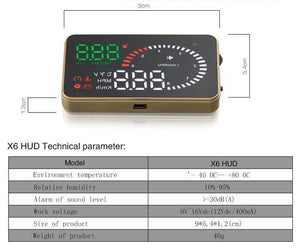 Planet Gates X6 3Inch Car HUD Head Up Display OBD2 II Universal Overspeed Warning System Projector Windshield Auto Electronic Voltage Alarm