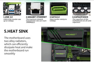 Planet Gates X79 LGA2011 desktop motherboard LGA 2011 support DDR3 REG ECC RAM Intel Xeon E5 v1&v2 processor X79 V2.82 mainboard