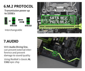 Planet Gates X79 LGA2011 desktop motherboard LGA 2011 support DDR3 REG ECC RAM Intel Xeon E5 v1&v2 processor X79 V2.82 mainboard