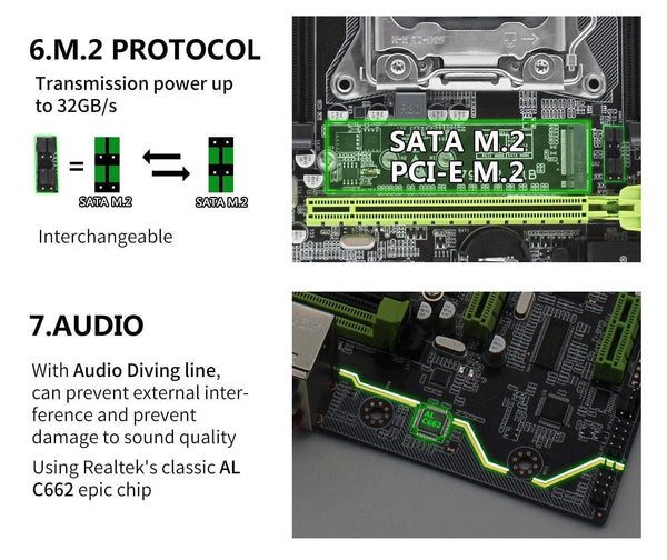 Planet Gates X79 LGA2011 desktop motherboard LGA 2011 support DDR3 REG ECC RAM Intel Xeon E5 v1&v2 processor X79 V2.82 mainboard