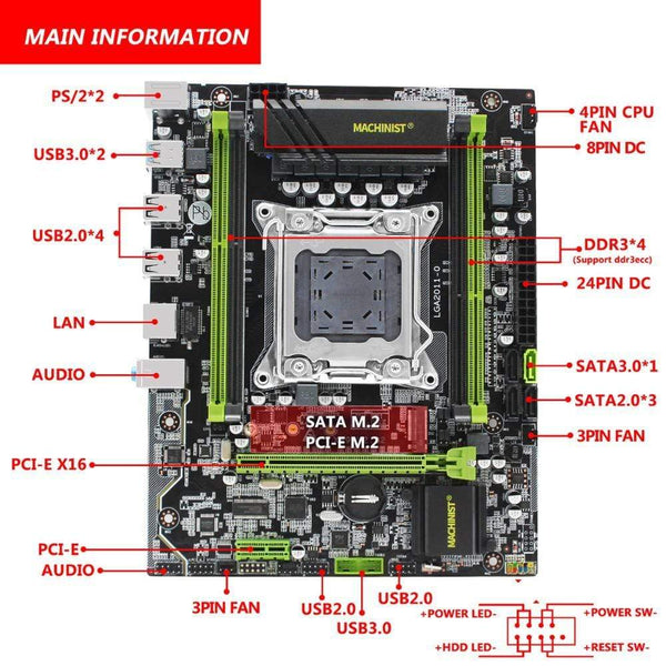 Planet Gates X79 LGA2011 desktop motherboard LGA 2011 support DDR3 REG ECC RAM Intel Xeon E5 v1&v2 processor X79 V2.82 mainboard