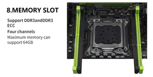 Planet Gates X79 LGA2011 desktop motherboard LGA 2011 support DDR3 REG ECC RAM Intel Xeon E5 v1&v2 processor X79 V2.82 mainboard