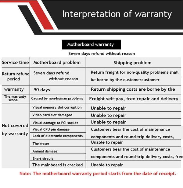 Planet Gates X79 LGA2011 desktop motherboard LGA 2011 support DDR3 REG ECC RAM Intel Xeon E5 v1&v2 processor X79 V2.82 mainboard