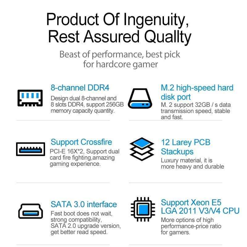 Planet Gates X99 Dual CPU Motherboard Intel Xeon LGA 2011-3 E5 V3 V4 CPU 8 DDR4 Slots ECC REG M.2 NVME USB3.0 E-ATX Server Mainboard