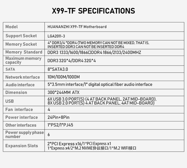 Planet Gates X99 TF Motherboard combo kit set CPU Intel XEON E5 2678 V3 Memory 4*8G DDR3 RECC 1600 memory M.2 NVME USB3.0 ATX