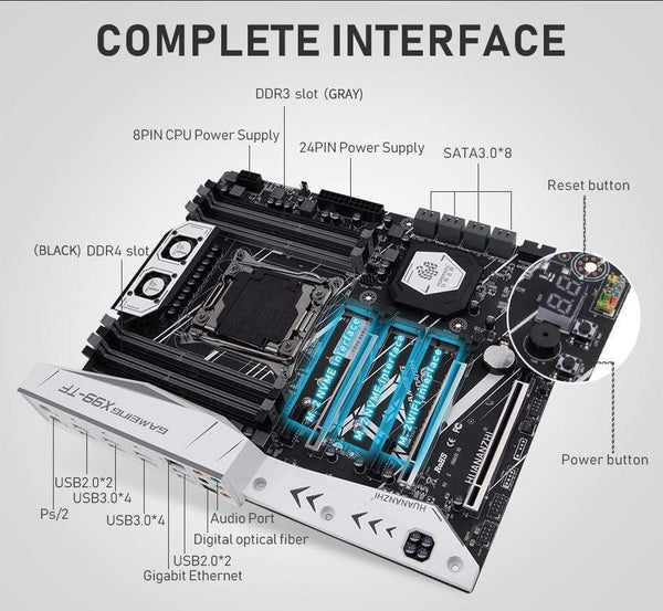 Planet Gates X99 TF Motherboard combo kit set CPU Intel XEON E5 2678 V3 Memory 4*8G DDR3 RECC 1600 memory M.2 NVME USB3.0 ATX