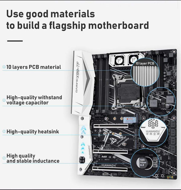 Planet Gates X99 TF Motherboard combo kit set CPU Intel XEON E5 2678 V3 Memory 4*8G DDR3 RECC 1600 memory M.2 NVME USB3.0 ATX