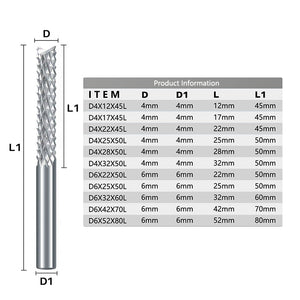 Planet Gates XCAN Milling Cutter 3.175/4/6mm Shank Corn End Mill CNC Router Bit PCB Machine Milling Tool