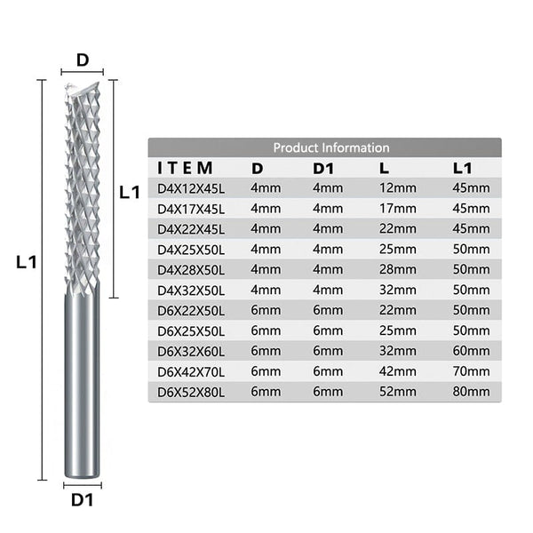 Planet Gates XCAN Milling Cutter 3.175/4/6mm Shank Corn End Mill CNC Router Bit PCB Machine Milling Tool