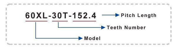 Planet Gates XL timing belt model-116XL/118XL/120XL/122XL/124XL/126XL/128XL/130XL belt teeth pitch 5.08mm width 10/15mm for XL timing pulley