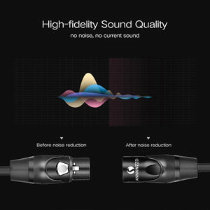 Planet Gates XLR Cable Karaoke Microphone Sound Cannon Plug XLR Guitar Cable Extension Mikrofon Cable 15M for Audio Mixer Amplifiers XLR Cord