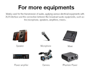 Planet Gates XLR Cable Karaoke Microphone Sound Cannon Plug XLR Guitar Cable Extension Mikrofon Cable 15M for Audio Mixer Amplifiers XLR Cord