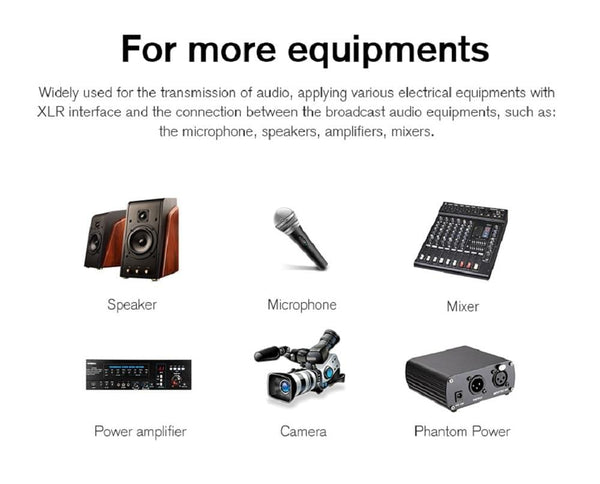 Planet Gates XLR Cable Karaoke Microphone Sound Cannon Plug XLR Guitar Cable Extension Mikrofon Cable 15M for Audio Mixer Amplifiers XLR Cord