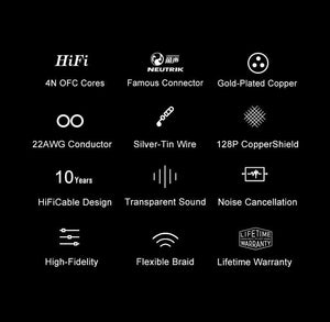 Planet Gates XLR to XLR Microphone Cable Male to Female 2M 5M 10M Balanced XLR 3Pin Nylon Braided for Audio Mixer Amplifiers  2 Pack