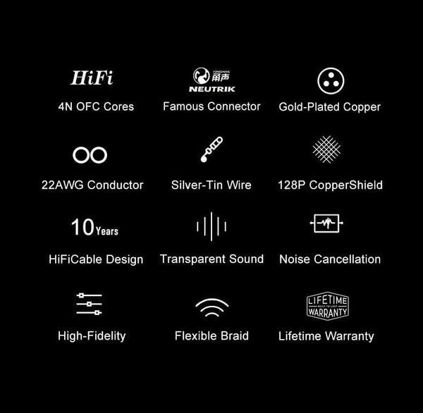 Planet Gates XLR to XLR Microphone Cable Male to Female 2M 5M 10M Balanced XLR 3Pin Nylon Braided for Audio Mixer Amplifiers  2 Pack