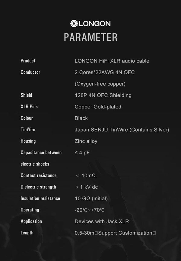 Planet Gates XLR to XLR Microphone Cable Male to Female 2M 5M 10M Balanced XLR 3Pin Nylon Braided for Audio Mixer Amplifiers  2 Pack