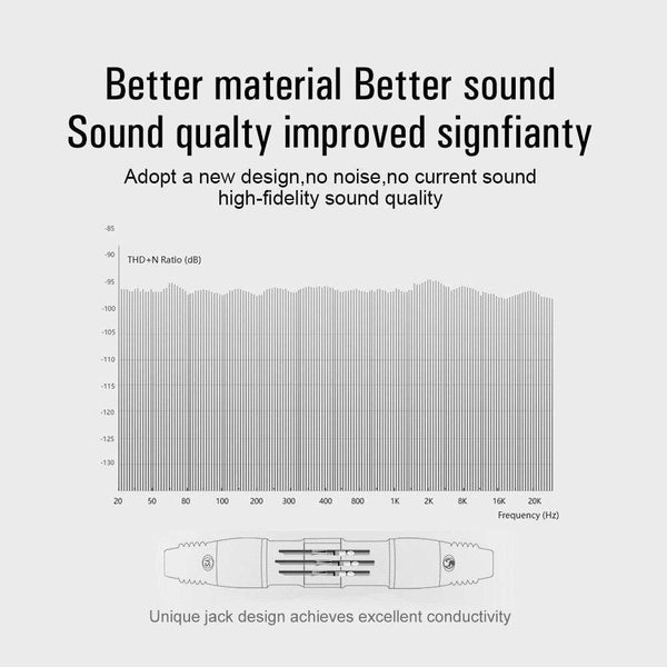 Planet Gates XLR to XLR Microphone Cable Male to Female 2M 5M 10M Balanced XLR 3Pin Nylon Braided for Audio Mixer Amplifiers  2 Pack