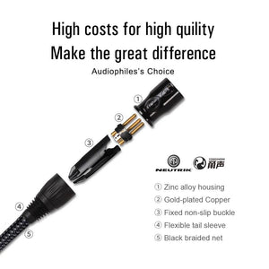 Planet Gates XLR to XLR Microphone Cable Male to Female 2M 5M 10M Balanced XLR 3Pin Nylon Braided for Audio Mixer Amplifiers  2 Pack