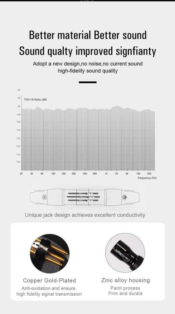 Planet Gates XLR to XLR Microphone Cable Male to Female 2M 5M 10M Balanced XLR 3Pin Nylon Braided for Audio Mixer Amplifiers  2 Pack