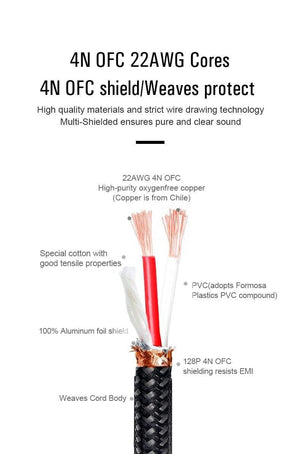 Planet Gates XLR to XLR Microphone Cable Male to Female 2M 5M 10M Balanced XLR 3Pin Nylon Braided for Audio Mixer Amplifiers  2 Pack