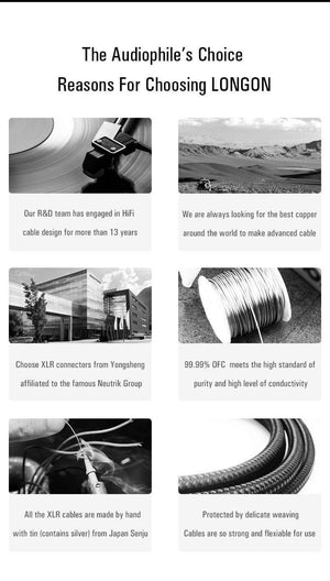 Planet Gates XLR to XLR Microphone Cable Male to Female 2M 5M 10M Balanced XLR 3Pin Nylon Braided for Audio Mixer Amplifiers  2 Pack