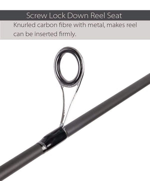 Planet Gates Yellow 6.90FT Or 7.80FT 4PCS Lure Weight 10-30g 15-40g Spinning Fishing Rod For Lure Fishing