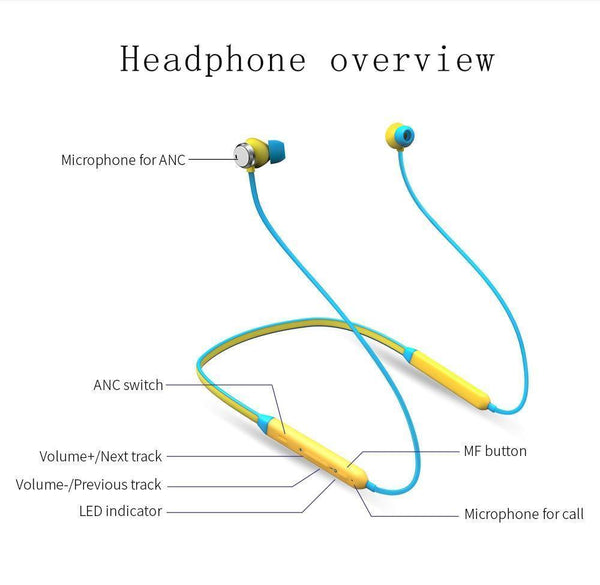 Bluedio TN bluetooth earphone with Active Noise Cancelling function wireless headset for phones - Planet Gates