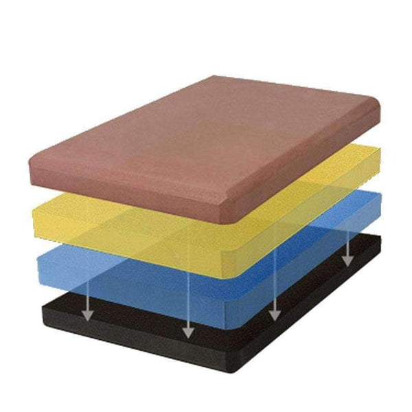 Planet Gates Yoga brick Auxiliary fitness block High density material 230*150*75mm Body building tool Portable sports assistant