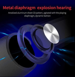 Planet Gates ZEALOT Powerful Bluetooth Speaker Bass Wireless Portable Subwoofer Waterproof Sound Box Support TF, TWS, USB Flash Drive