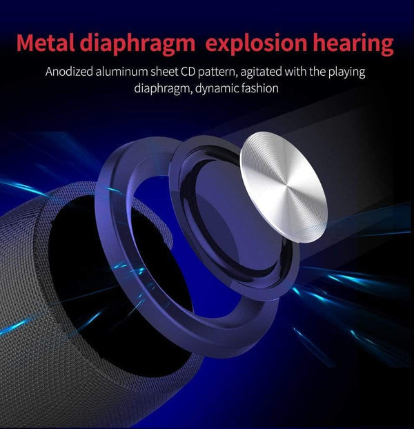 Planet Gates ZEALOT Powerful Bluetooth Speaker Bass Wireless Portable Subwoofer Waterproof Sound Box Support TF, TWS, USB Flash Drive