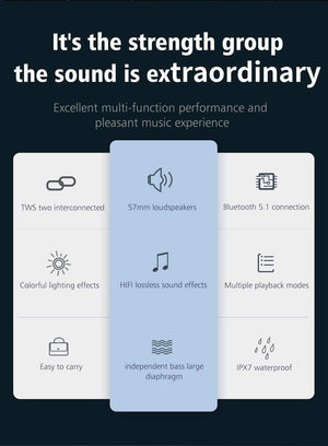 Planet Gates Zealot S53 Portable Wireless Speaker Bluetooth Column Waterproof HIFI Lossless Sound Quality Stereo Subwoofer Loudspeaker