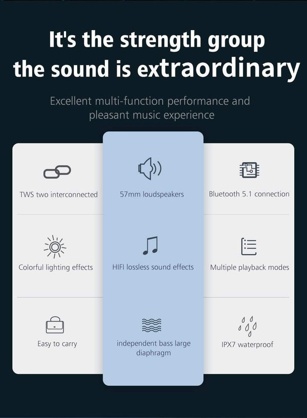 Planet Gates Zealot S53 Portable Wireless Speaker Bluetooth Column Waterproof HIFI Lossless Sound Quality Stereo Subwoofer Loudspeaker