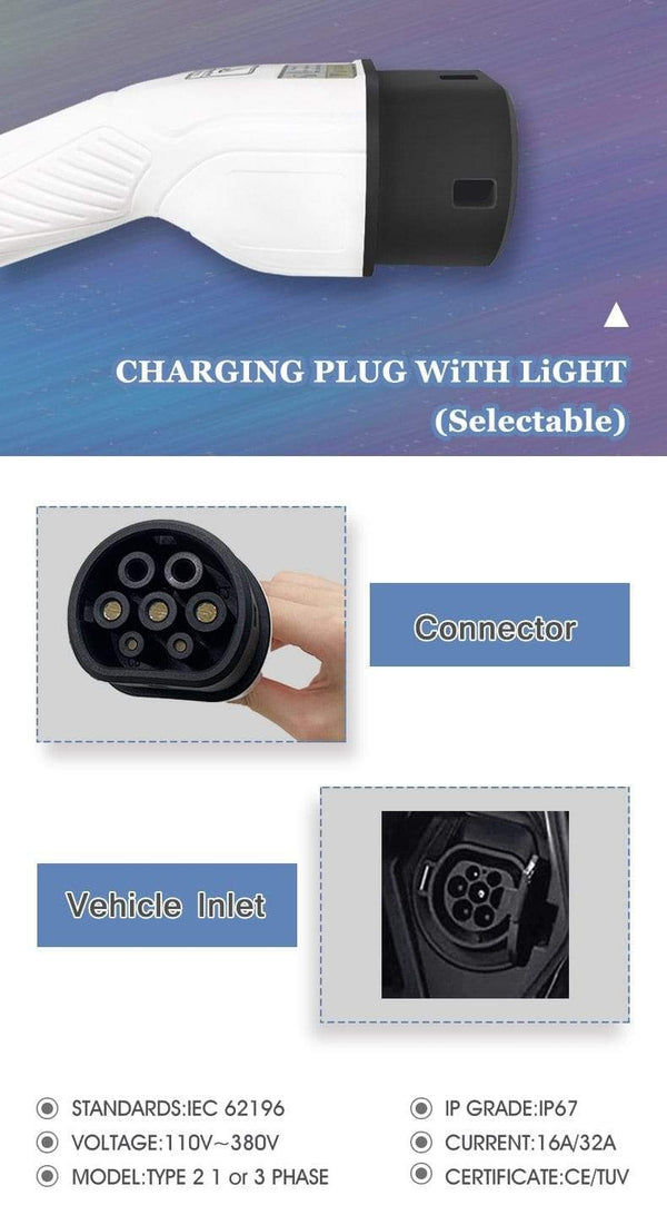 Planet Gates ZENCAR Level 2 EVSE Type B AC 30mA DC 6mA 3.5kW EV Charger Type 1 Schuko plug 5m Electric Car Charging 6A 8A 10A 12A 16A