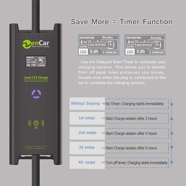 Planet Gates ZENCAR Level 2 EVSE Type B AC 30mA DC 6mA 3.5kW EV Charger Type 1 Schuko plug 5m Electric Car Charging 6A 8A 10A 12A 16A
