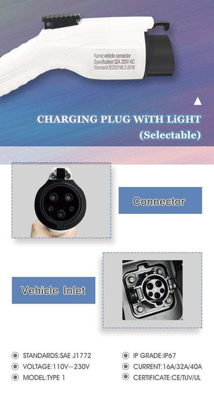 Planet Gates ZENCAR Level 2 EVSE Type B AC 30mA DC 6mA 3.5kW EV Charger Type 1 Schuko plug 5m Electric Car Charging 6A 8A 10A 12A 16A