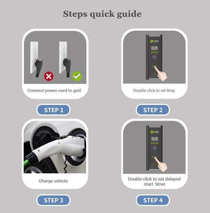 Planet Gates ZENCAR Level 2 EVSE Type B AC 30mA DC 6mA 3.5kW EV Charger Type 1 Schuko plug 5m Electric Car Charging 6A 8A 10A 12A 16A