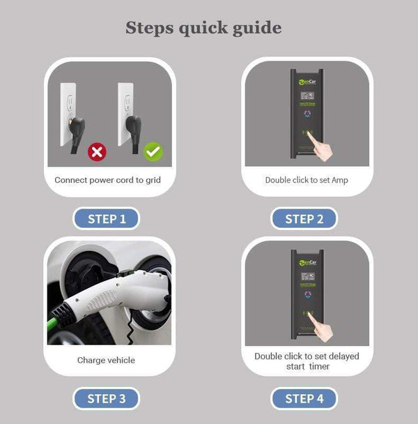 Planet Gates ZENCAR Level 2 EVSE Type B AC 30mA DC 6mA 3.5kW EV Charger Type 1 Schuko plug 5m Electric Car Charging 6A 8A 10A 12A 16A