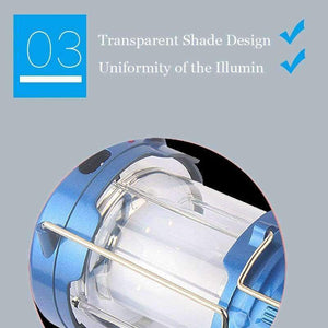 Planet Gates ZK20 Portable Solar Charger Camping Lantern Lamp LED Outdoor Lighting Folding Camp Tent Lamp USB Rechargeable lantern