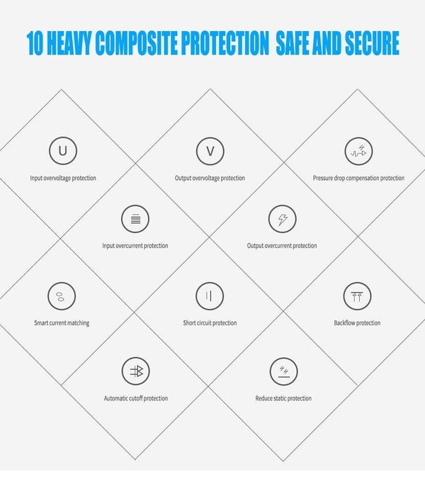 Planet Gates ZNP 2 Port USB Charger Mobile Phone USB Charger Fast Charging Wall Charger For iPhone Samsung Xiaomi 2.1A Max Charger