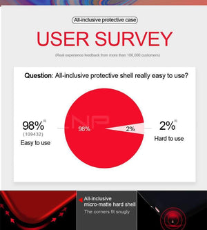 Planet Gates ZNP 360 Full Cover Case For Samsung Galaxy A3 A5 A7 J5 J7 Protective Phone Case For Samsung A6 A8 Plus 2018 Cases With Glass