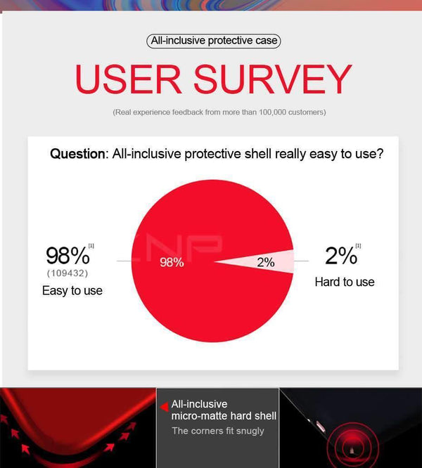 Planet Gates ZNP 360 Full Cover Case For Samsung Galaxy A3 A5 A7 J5 J7 Protective Phone Case For Samsung A6 A8 Plus 2018 Cases With Glass