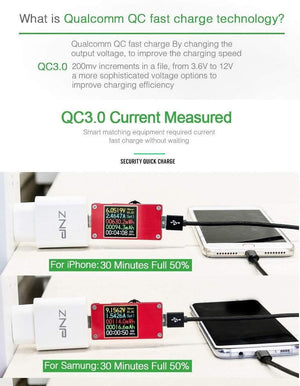 Planet Gates ZNP QC 3.0 Fast USB Charger USB Wall Universal Charger Adapter Mobile Phone Charger for iPhone 8 Tablet Charger For Samsung S8